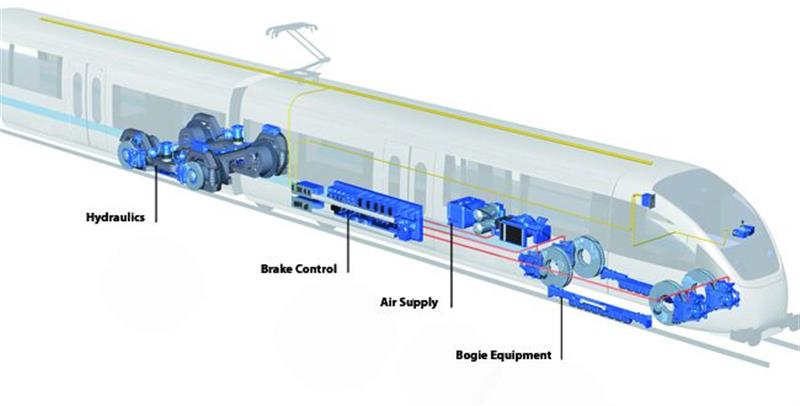 Brake and brake systems